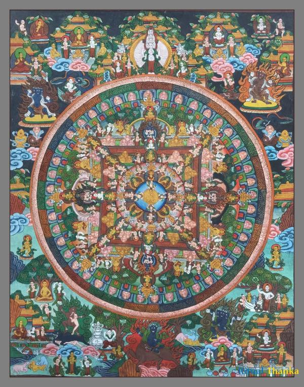 Mandala Thangka | Hand-Painted Thangka Painting | Wall Hanging