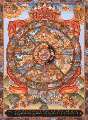 Wheel Of Life Bhavachakra Samsara Thangka