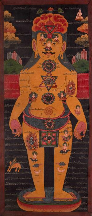 Vintage Oil Varnished Original Hand-painted 7 Chakra Kundalini Healing Chakra System Thangka