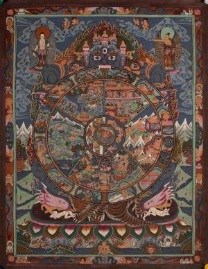Small Oil Varnished Wheel of Life Thangka | Original Hand painted Tibetan Art