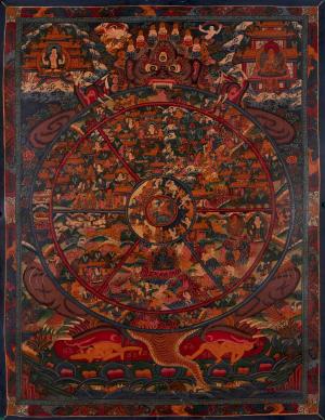 Oil Varnished Wheel of Life Buddhist Painting