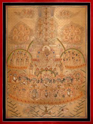 24K Gold Guru Rinpoche Refuge Tree Thangka Painting With Buddhas and Dharmapalas | Exquisite Buddhist Artwork