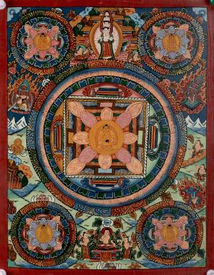 Deity Mandalas Thangka Painting | Original Hand Painted Tibetan Thangka Art | Wall Hanging